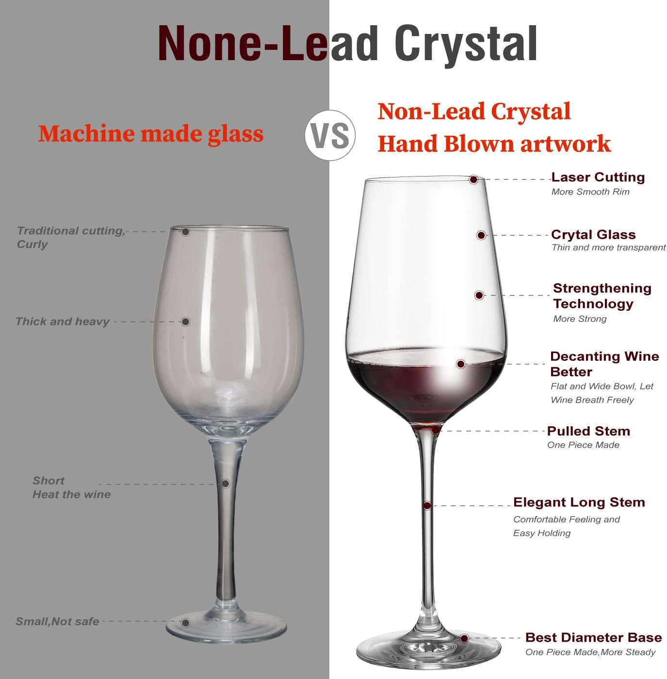 8 pack Glass Food Storage Containers with Simply Lid,Wine Glasses Set of 6, Crystal Glass with Stem for Drinking