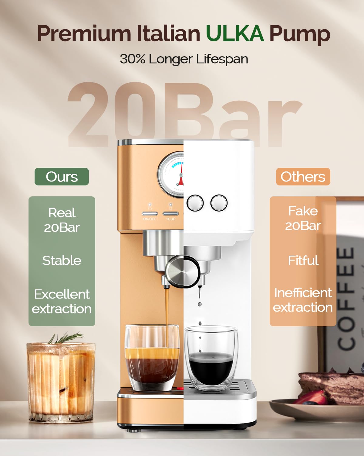 Maestri House Espresso Machine, 20 Bar ULKA Pump, Compact Espresso Maker Built-in Flow Meter Steam Milk Frother, Stainless Steel Coffee Machine for Cappuccino, Latte (Black)