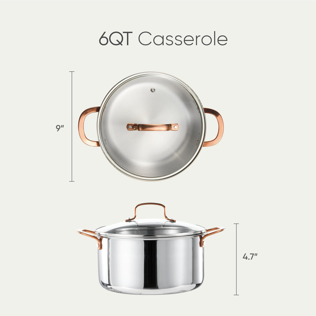 CAROTE 8 Qt Tri-Ply Stainless Steel Stockpot, Non-Toxic Stock Pot with Lid, Soup Pot for Pasta, Even Heating, Oven Safe, Induction, Ceramic and Gas Cooktops Compatible, Sliver
