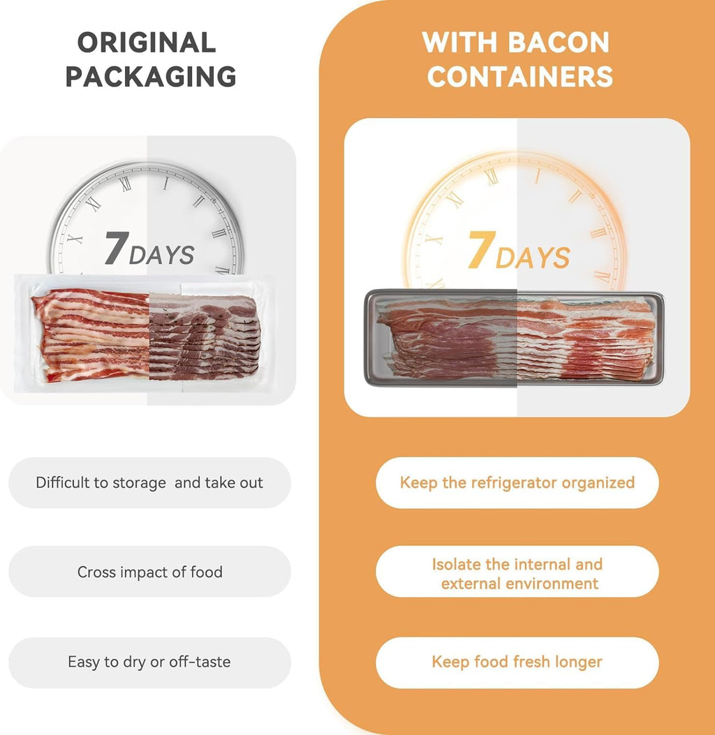 Freshmage Bacon Container for Refrigerator, 1 Pack 304 Stainless Steel Airtight Deli Meat Storage Container for Fridge Dishwasher Safe Long Kitchen Food Storage Containers with Lids with Elevated Base