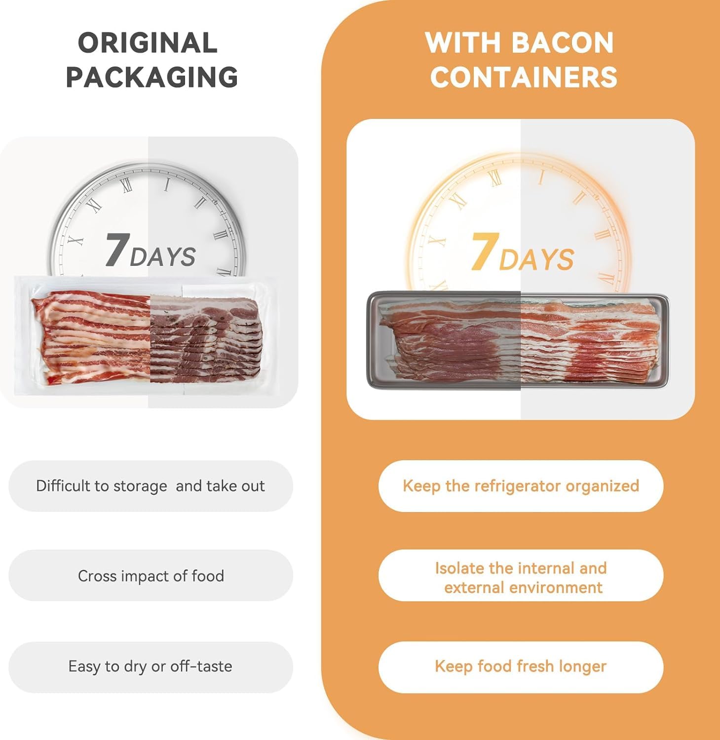 Freshmage Bacon Container for Refrigerator, 1 Pack 304 Stainless Steel Airtight Deli Meat Storage Container for Fridge Dishwasher Safe Long Kitchen Food Storage Containers with Lids with Elevated Base