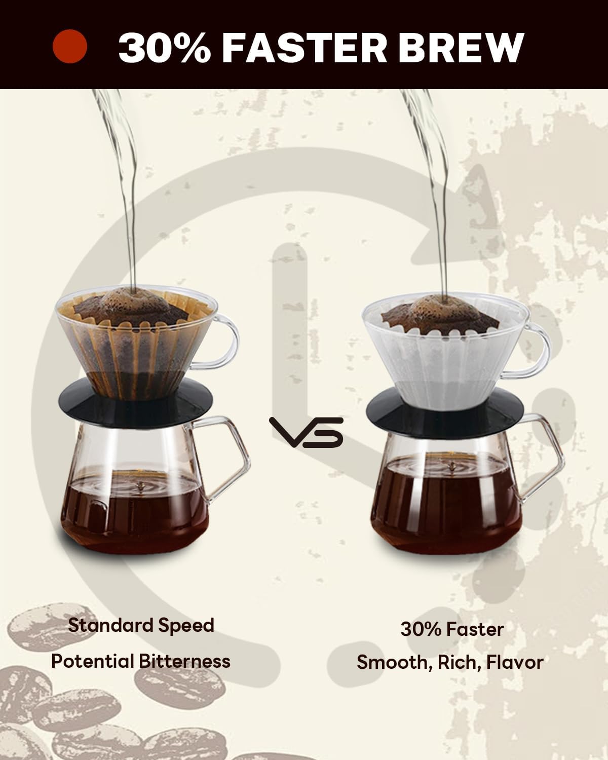 2-5 Cup Coffee Filters,100 Count Disposable Basket Coffee Filter Paper, Compatible with Kalita Wave Pour Over Coffee Dripper 185 Series, For 2-5 People