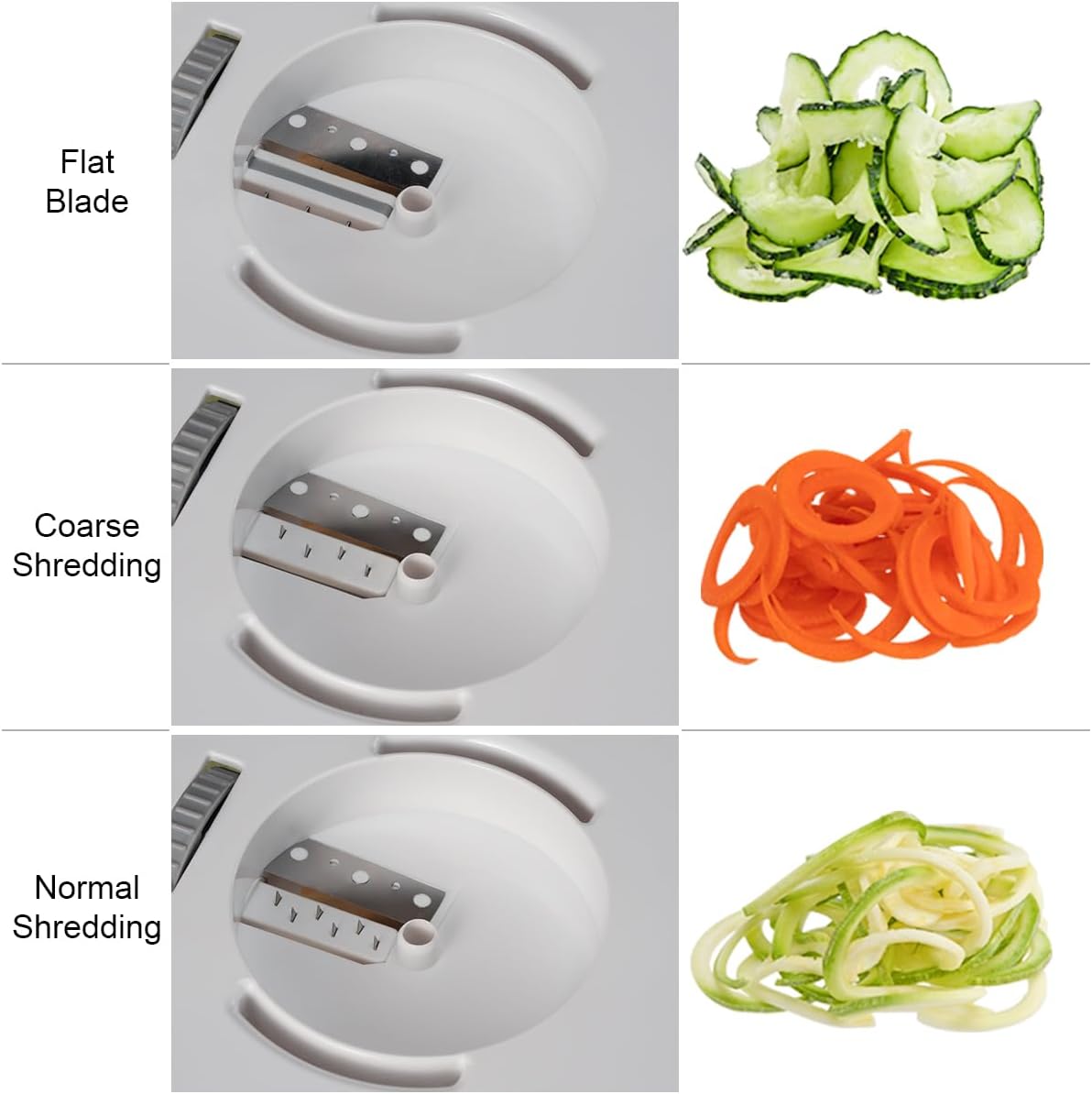 KEOUKE Vegetable Spiralizer & Zucchini Noodle Maker - 3 In 1 Adjustable Spiral Slicer with BPA-Free Plastic & Clear Bowl, Effortless for Cucumber, Potato, Carrot