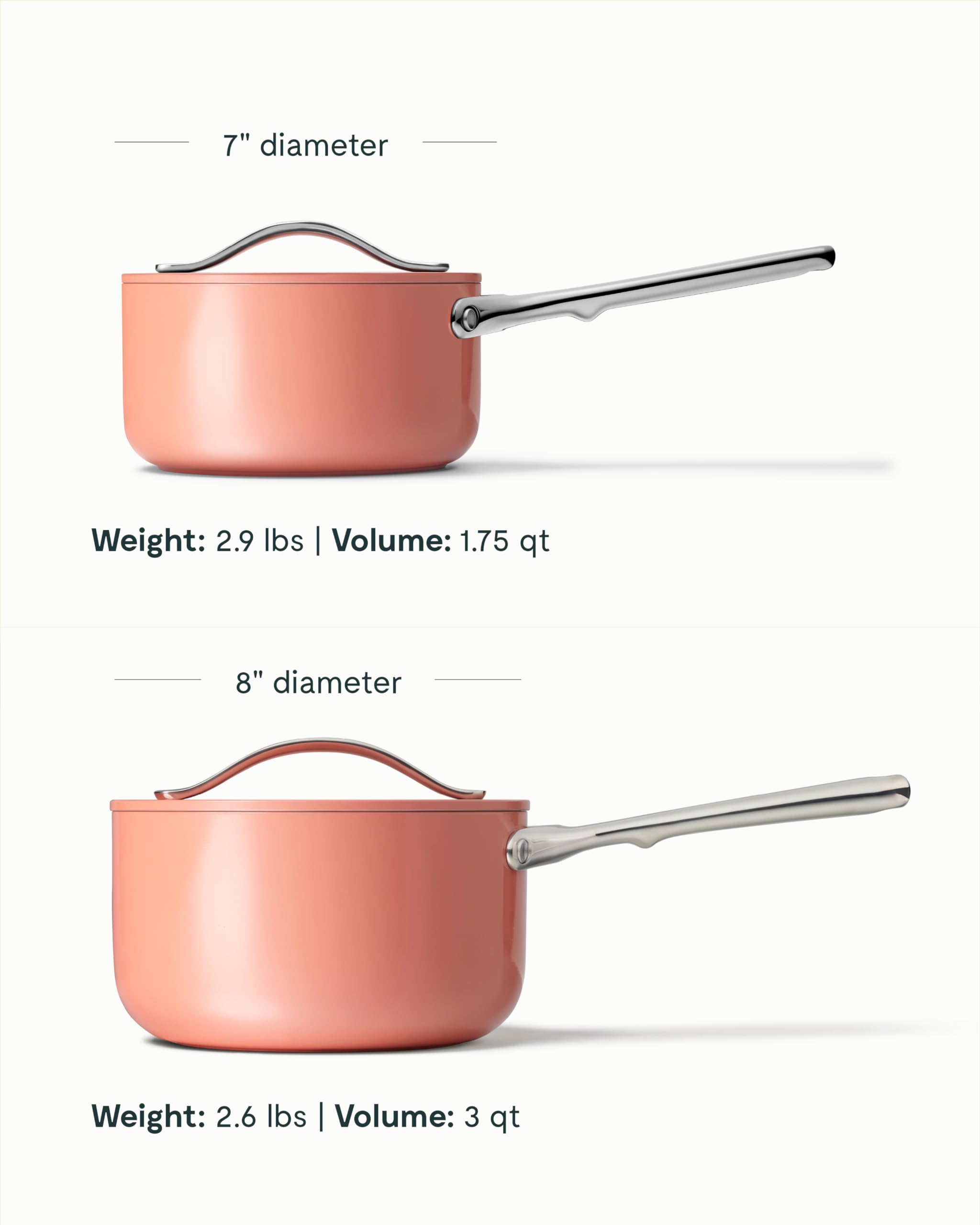 Caraway Nonstick Ceramic Sauce Pan with Lid (3 qt) - Non Toxic, PTFE & PFOA Free - Oven Safe & Compatible with All Stovetops (Gas, Electric & Induction) - Cream