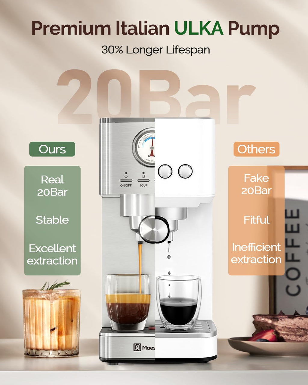 Maestri House Espresso Machine, 20 Bar ULKA Pump, Compact Espresso Maker Built-in Flow Meter Steam Milk Frother, Stainless Steel Coffee Machine for Cappuccino, Latte (Black)