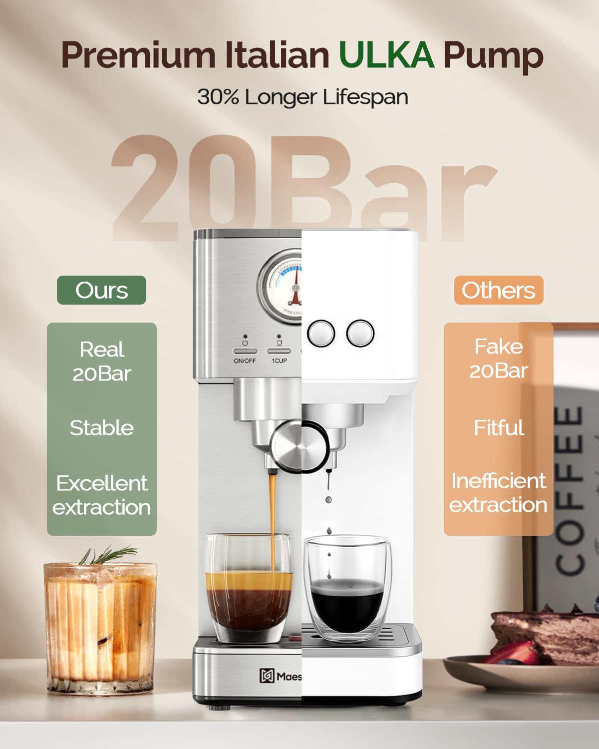 Maestri House Espresso Machine, 20 Bar ULKA Pump, Compact Espresso Maker Built-in Flow Meter Steam Milk Frother, Stainless Steel Coffee Machine for Cappuccino, Latte (Black)