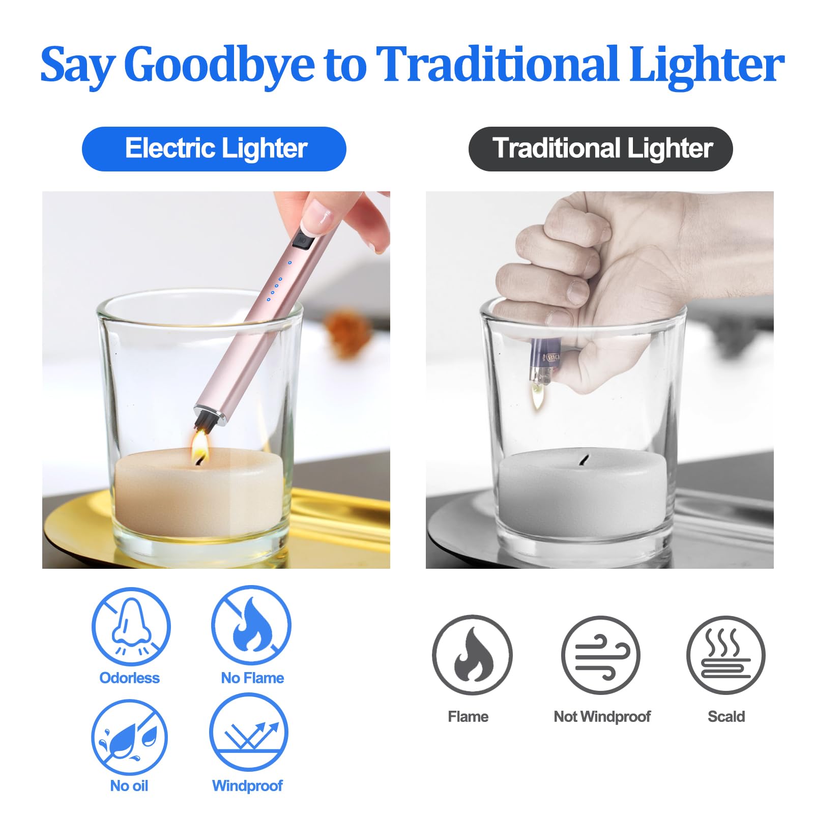Electric Candle Lighter Rechargeable USB: Mothers Day Birthday Gifts for Mom Women Her Windproof Flameless Dual Arc Camping Kitchen Lighters for Candle Safety Lock Christmas Stocking Stuffers