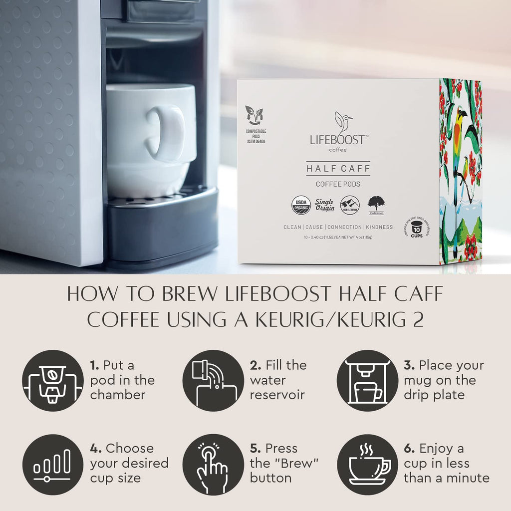 Lifeboost Medium Roast Low Acid Coffee K Cups - Single Origin Mold Free Non-GMO Organic Coffee Pods - Compatible with Keurig & Keurig 2 Machines - 10 Count