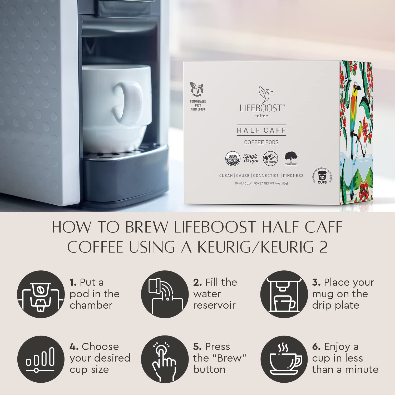 Lifeboost Medium Roast Low Acid Coffee K Cups - Single Origin Mold Free Non-GMO Organic Coffee Pods - Compatible with Keurig & Keurig 2 Machines - 10 Count