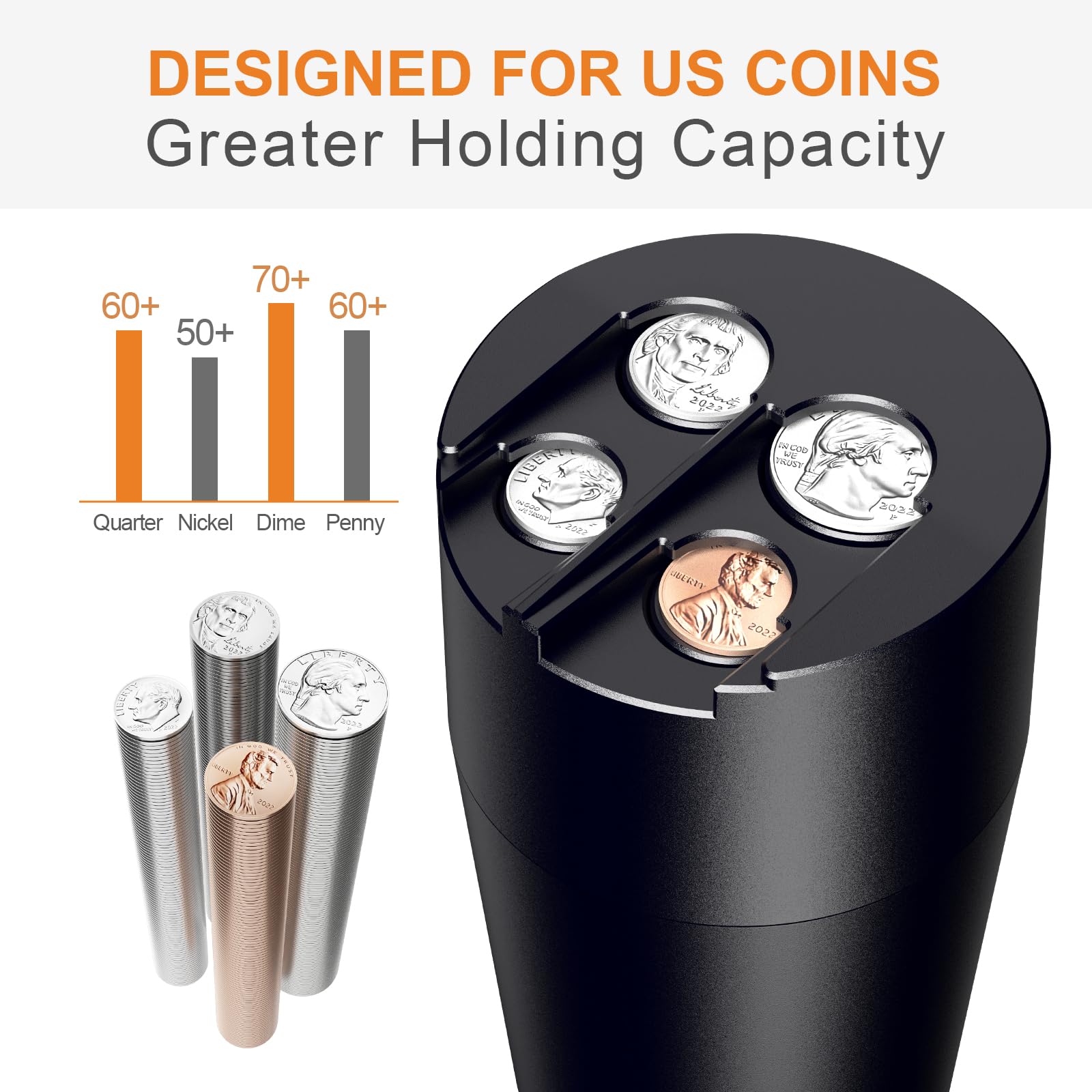 Zeyitian Coin Holder for Car, 250-Coin Capacity Change Coin Holder, Coin Organizer for Most Car, Dispenses Pennies, Quarters, Dimes, Nickels (Black, 1Pack)