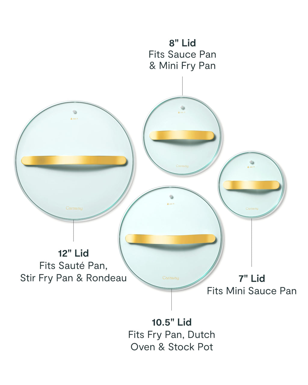Caraway 10.5" Glass Lid for Pots and Pans - Made With Tempered Glass - Sized to Fit Caraway Ceramic-Coated & Stainless Steel Cookware