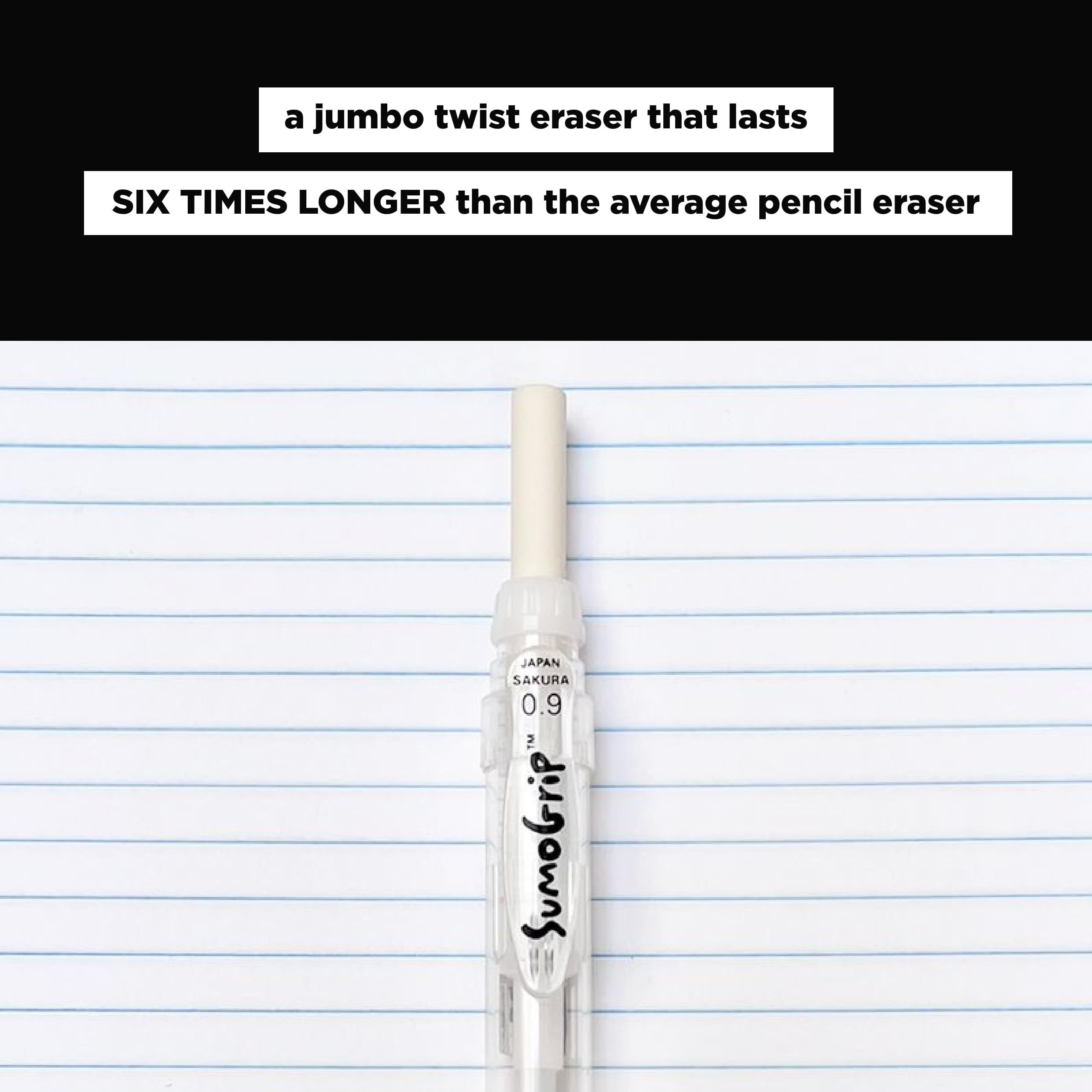 SAKURA 50280 SumoGrip 0.9-mm Pencil with Eraser, Clear
