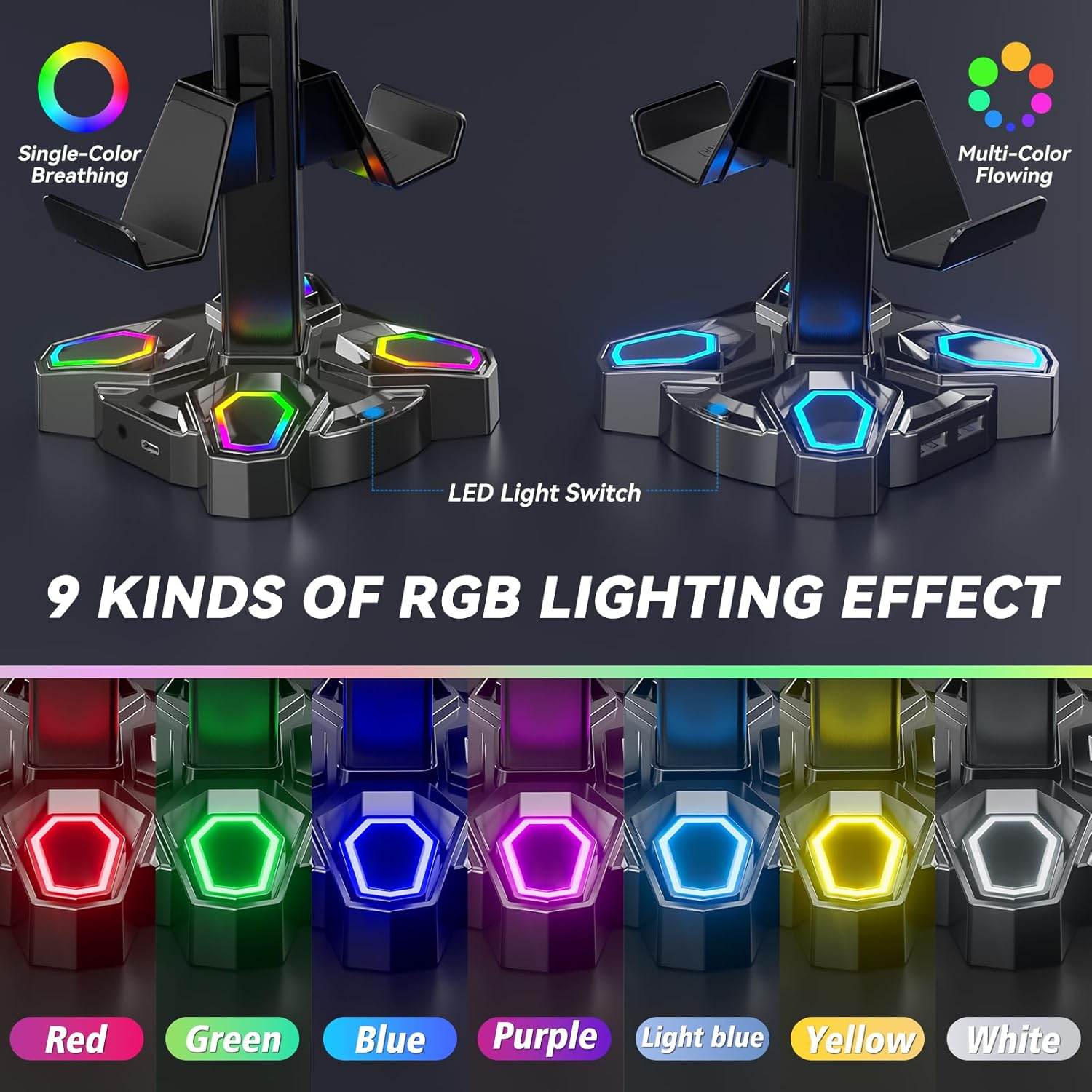 KDD Gaming RGB Headphones Stand, Rotatable Headset Stand with 9 Light Modes - Controller Holder with 2 USB Charging Ports and 3.5mm - Earphone Hanger Accessories for Desktop Gamer