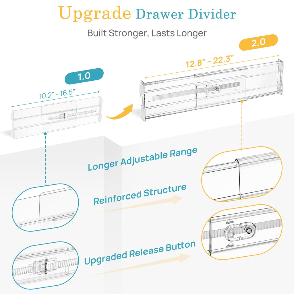 Vtopmart 8 Pack 6" Tall Upgrade Drawer Dividers for Big and Deep Drawer, 12.8"-22.3" Adjustable Expandable Dresser Drawer Organizer, Clear Plastic Separators for Dresser, Baby Supplies, Kitchenware
