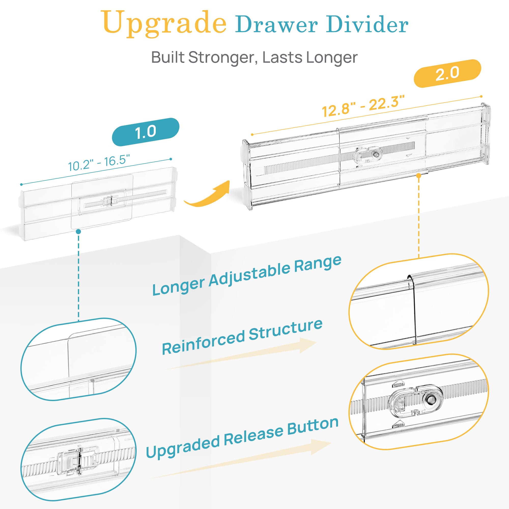 Vtopmart 8 Pack 6" Tall Upgrade Drawer Dividers for Big and Deep Drawer, 12.8"-22.3" Adjustable Expandable Dresser Drawer Organizer, Clear Plastic Separators for Dresser, Baby Supplies, Kitchenware
