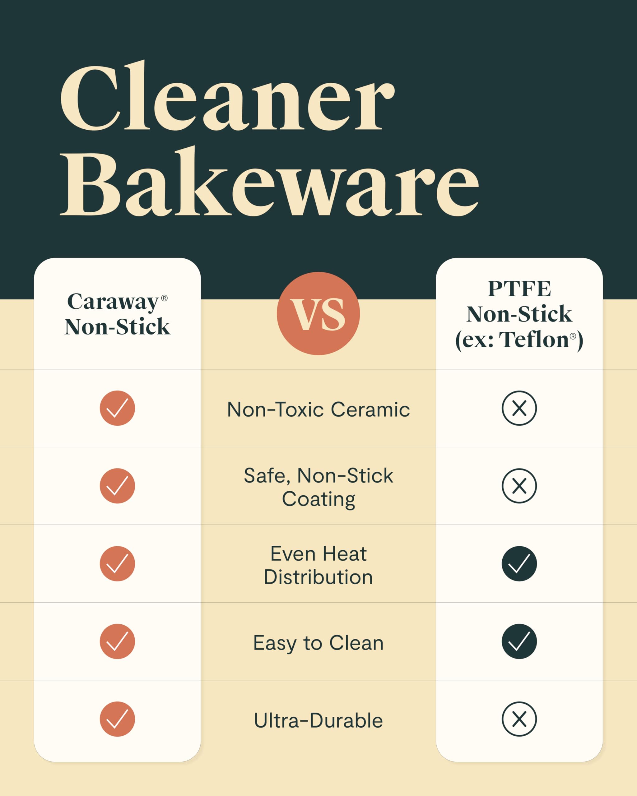 Caraway Non-Stick Ceramic 9”x13” Rectangle Pan - Naturally Slick Ceramic Coating - Non-Toxic, PTFE & PFOA Free - Perfect for Brownies, Lasagnas, and More - Cream