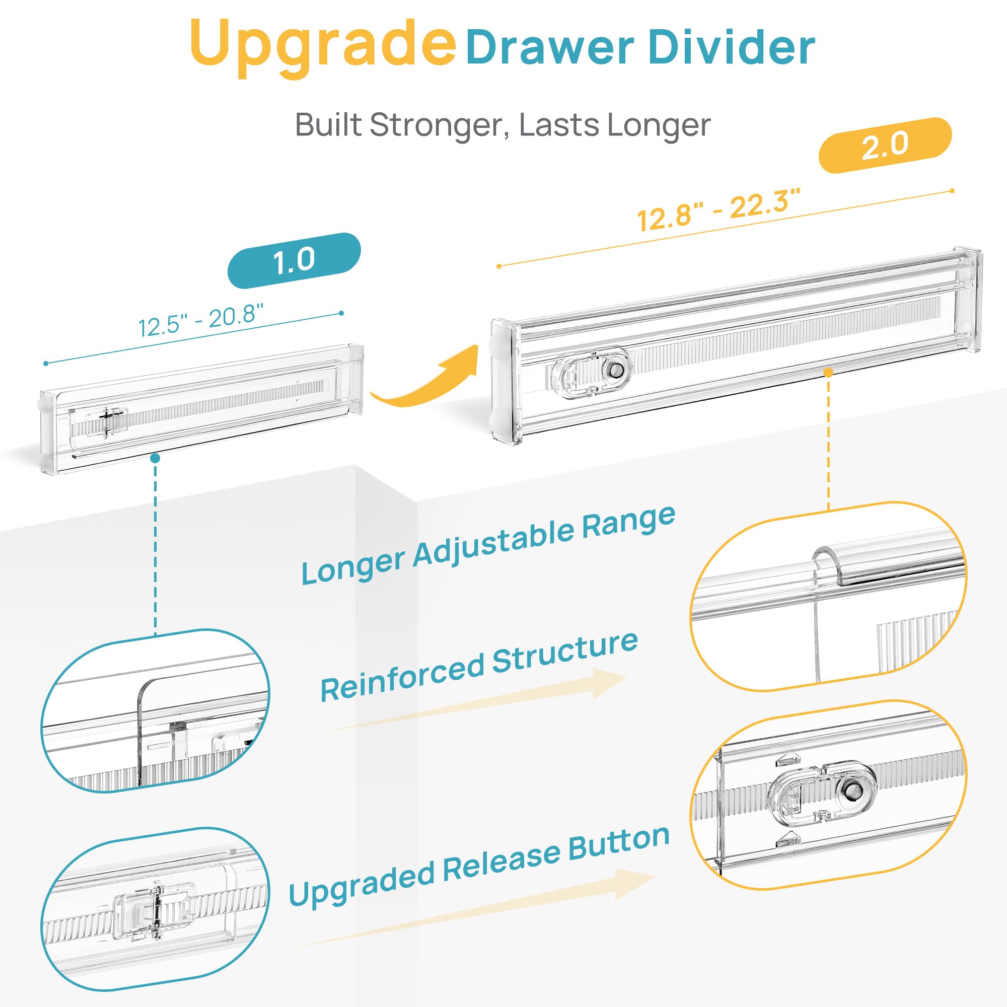 Vtopmart 8 Pack 6" Tall Upgrade Drawer Dividers for Big and Deep Drawer, 12.8"-22.3" Adjustable Expandable Dresser Drawer Organizer, Clear Plastic Separators for Dresser, Baby Supplies, Kitchenware