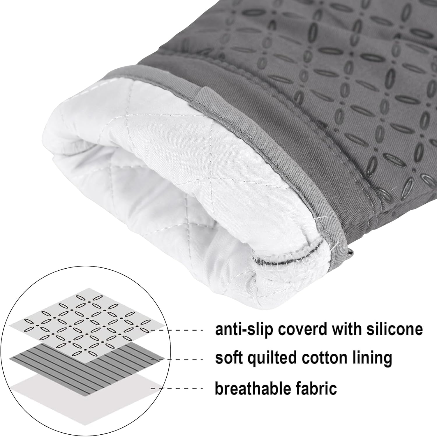 Oven Mitts and Pot Holders with Kitchen Dish Towels