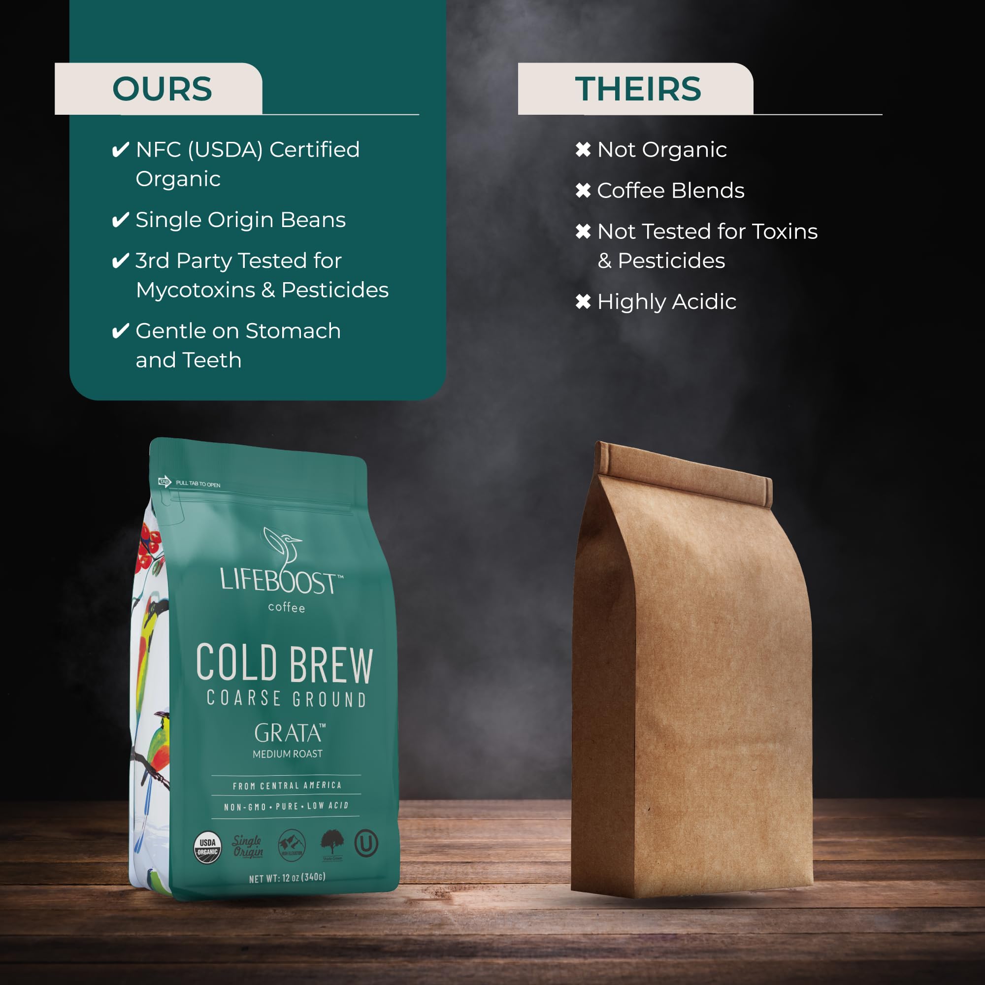 Lifeboost Low Acid Cold Brew Coffee, Organic Coarse Ground Medium Roast, 12 oz