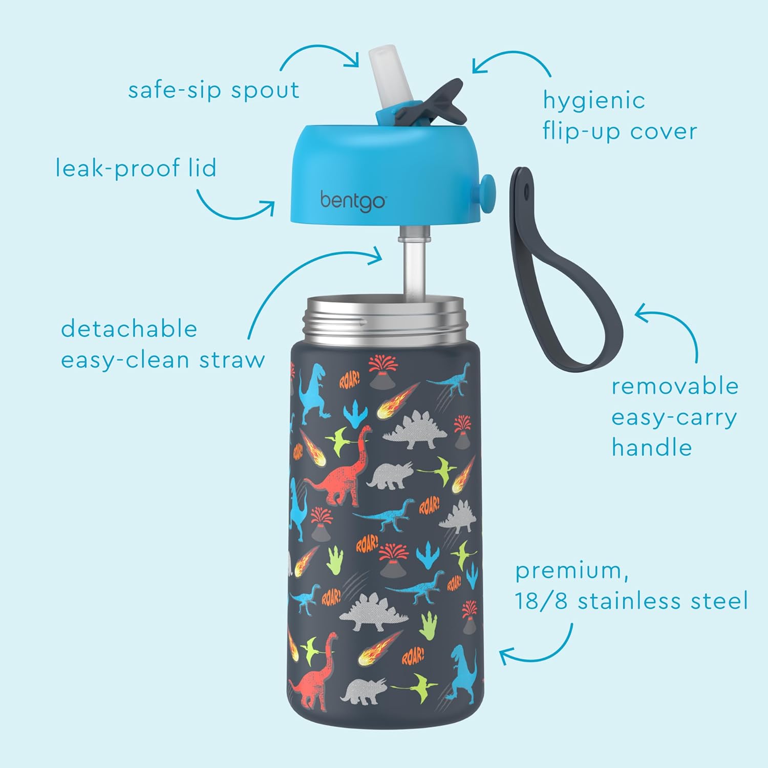 Bentgo 2-in-1 Backpack & Insulated Lunch Bag Set With Stainless Steel Water Bottle (Dinosaur)