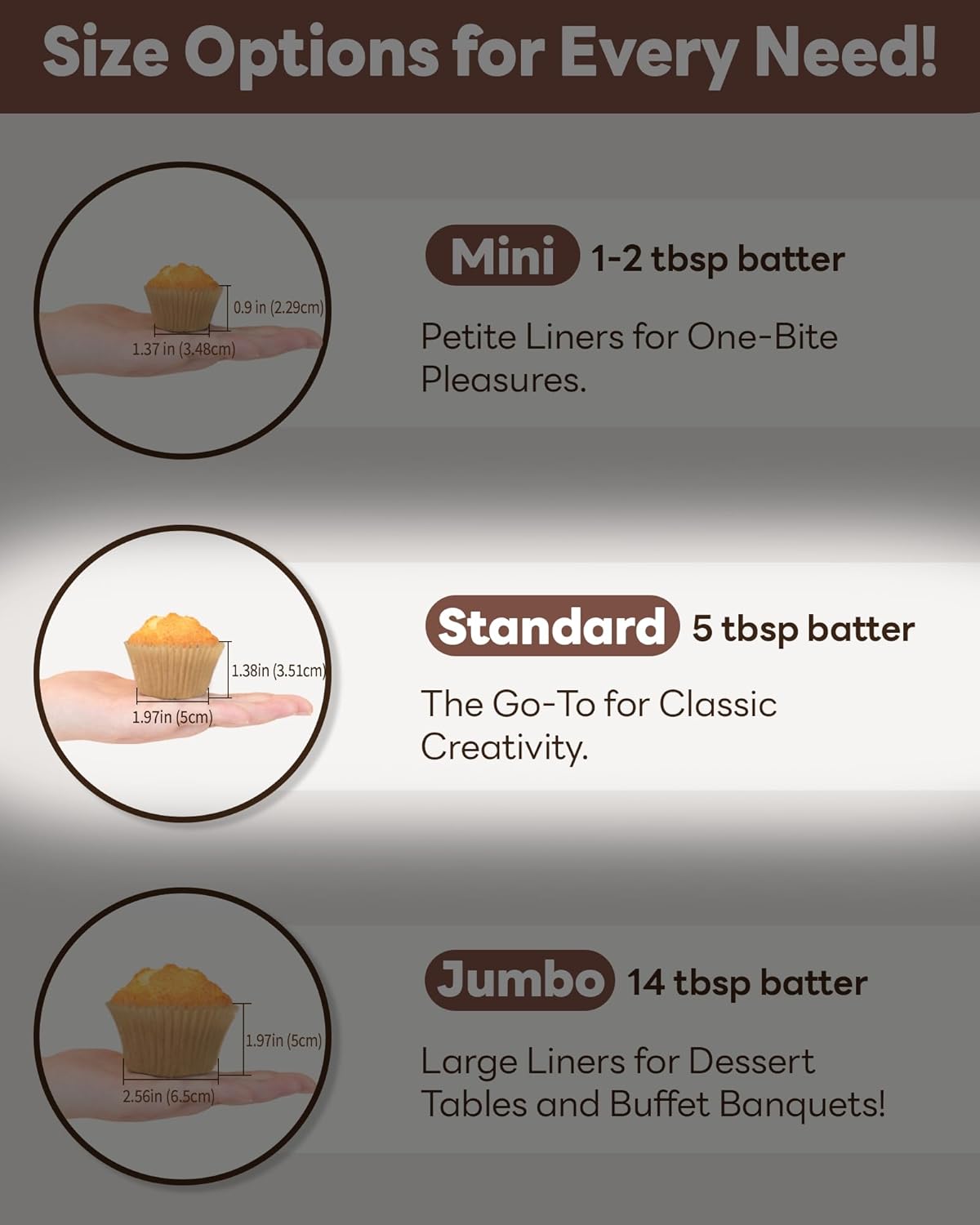 200pcs Standard Black cupcake liners for baking,food grade cupcake wrappers,greaseproof parchment muffin liners for martin luther king jr day decorations