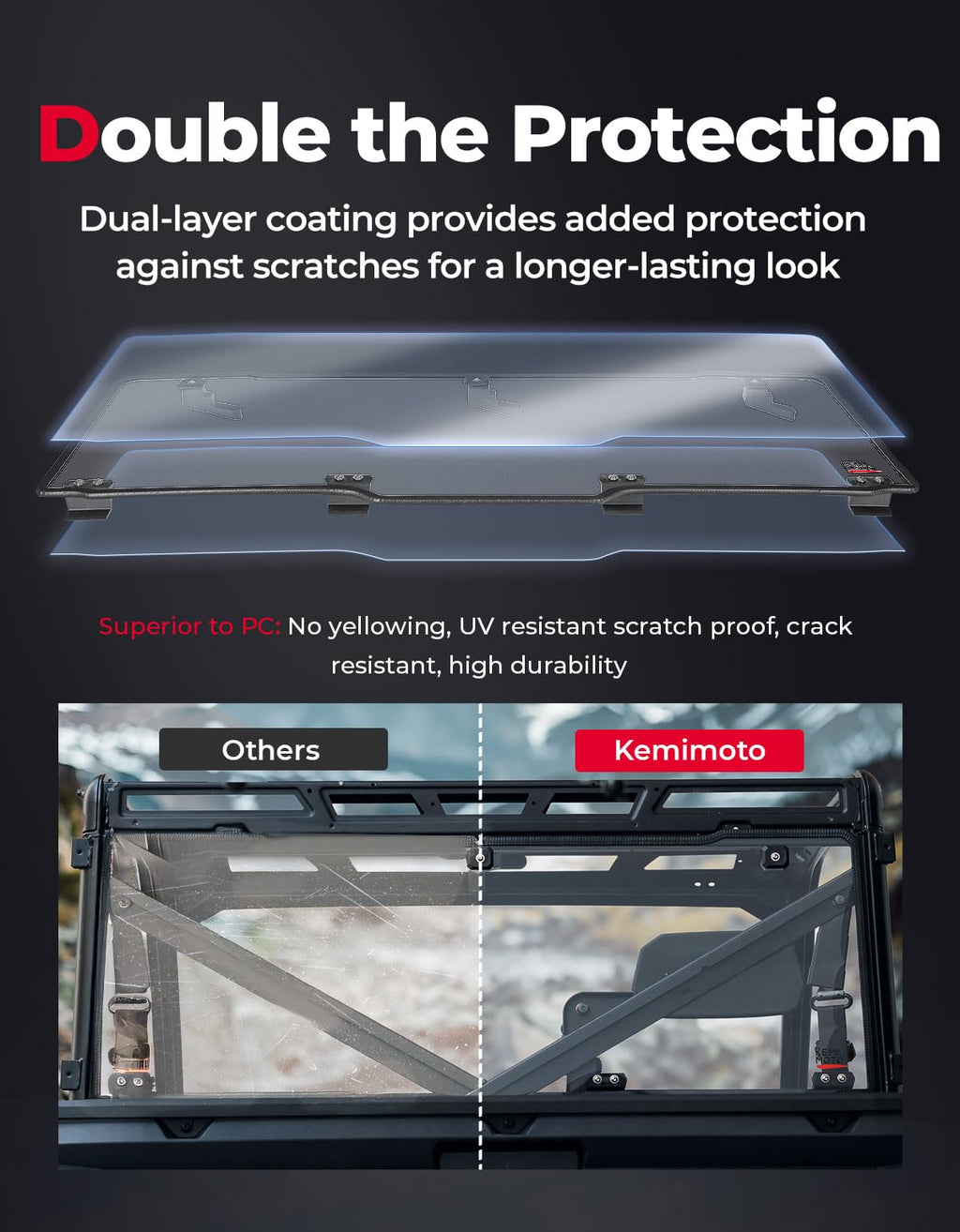 KEMIMOTO Hard Coated Rear Window, Pre-installed Back Windshield Compatible with Polaris Ranger XP 1000/Crew 2017-2026, Polaris Ranger 1000/Crew 2020-2026, Ranger XP 900/Crew 2013-2019