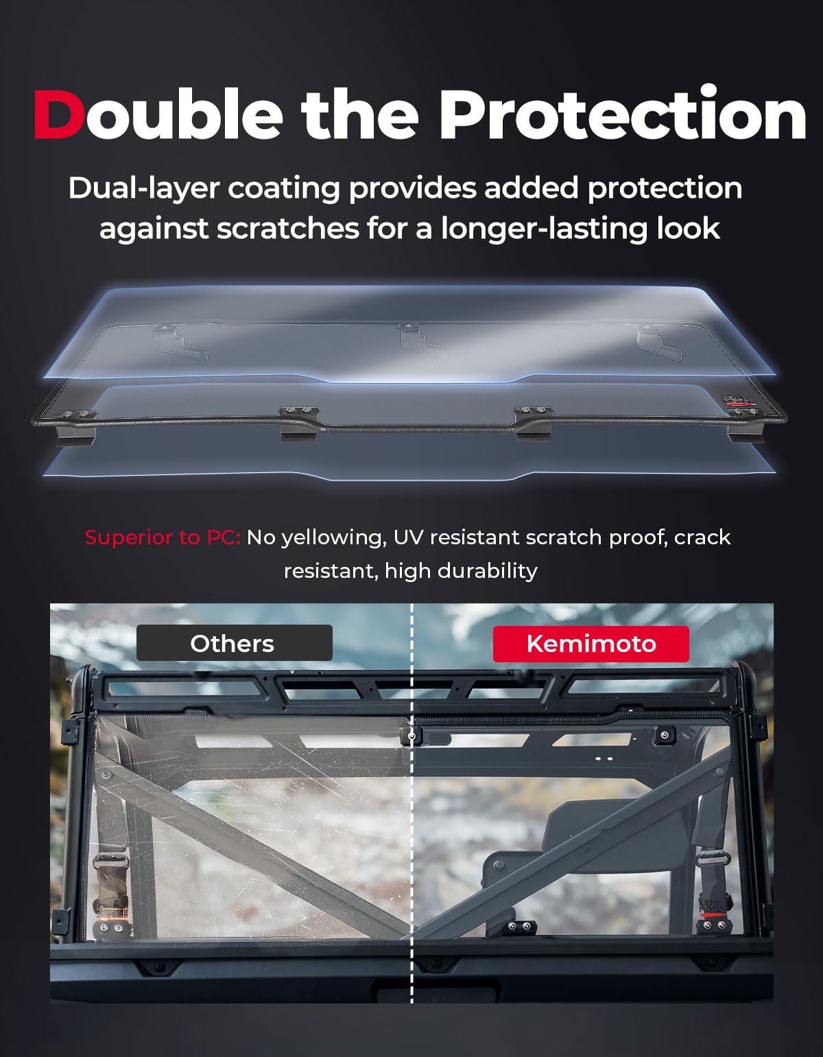 KEMIMOTO Hard Coated Rear Window, Pre-installed Back Windshield Compatible with Polaris Ranger XP 1000/Crew 2017-2026, Polaris Ranger 1000/Crew 2020-2026, Ranger XP 900/Crew 2013-2019