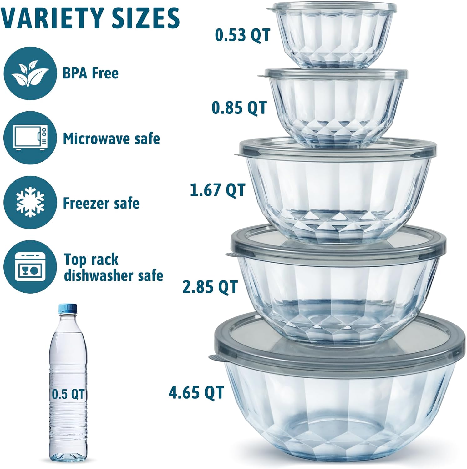 Freshmage Mixing Bowls with Airtight Lids Sets, 5 Packs Thick Glass Nesting Bowls for Kitchen Baking, Meal Prepping, Bpa Free, Dishwasher Safe, 0.5/0.8/1.6/2.7/4.4 Qt