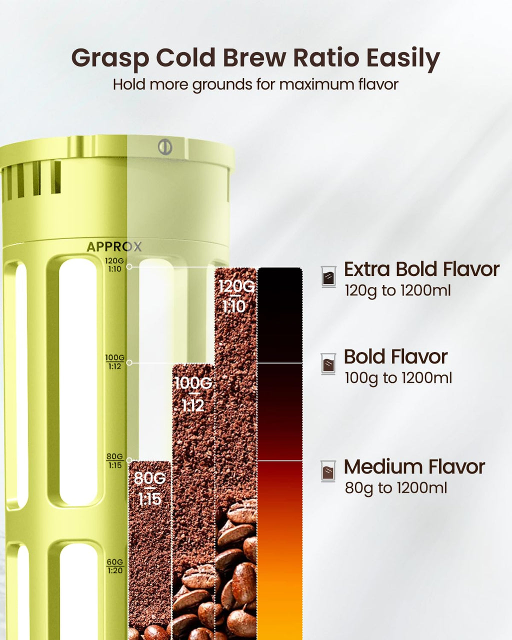 Maestri House Compact Cold Brew Coffee Maker, 40oz Iced Tea and Coffee Maker Brewer Space Saving Tritan Pitcher, 350 Mesh Filter, 100% Leak-Proof