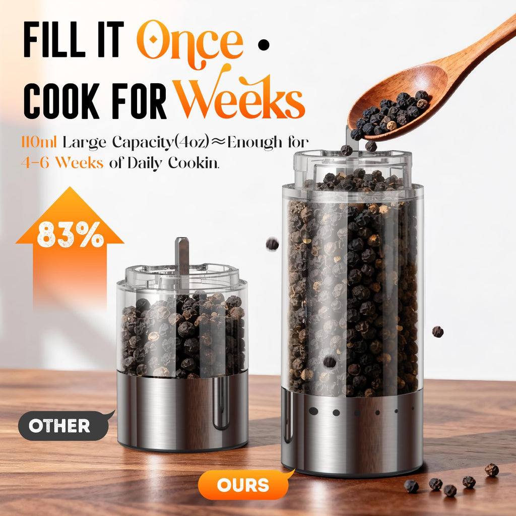 Electric Salt and Pepper Grinder Set Automatic Battery Pepper Mill Shakers Adjustable Coarseness Upgraded Larger Capacity with Led Home and Kitchen Appliances Birthday Gifts for Women Mom
