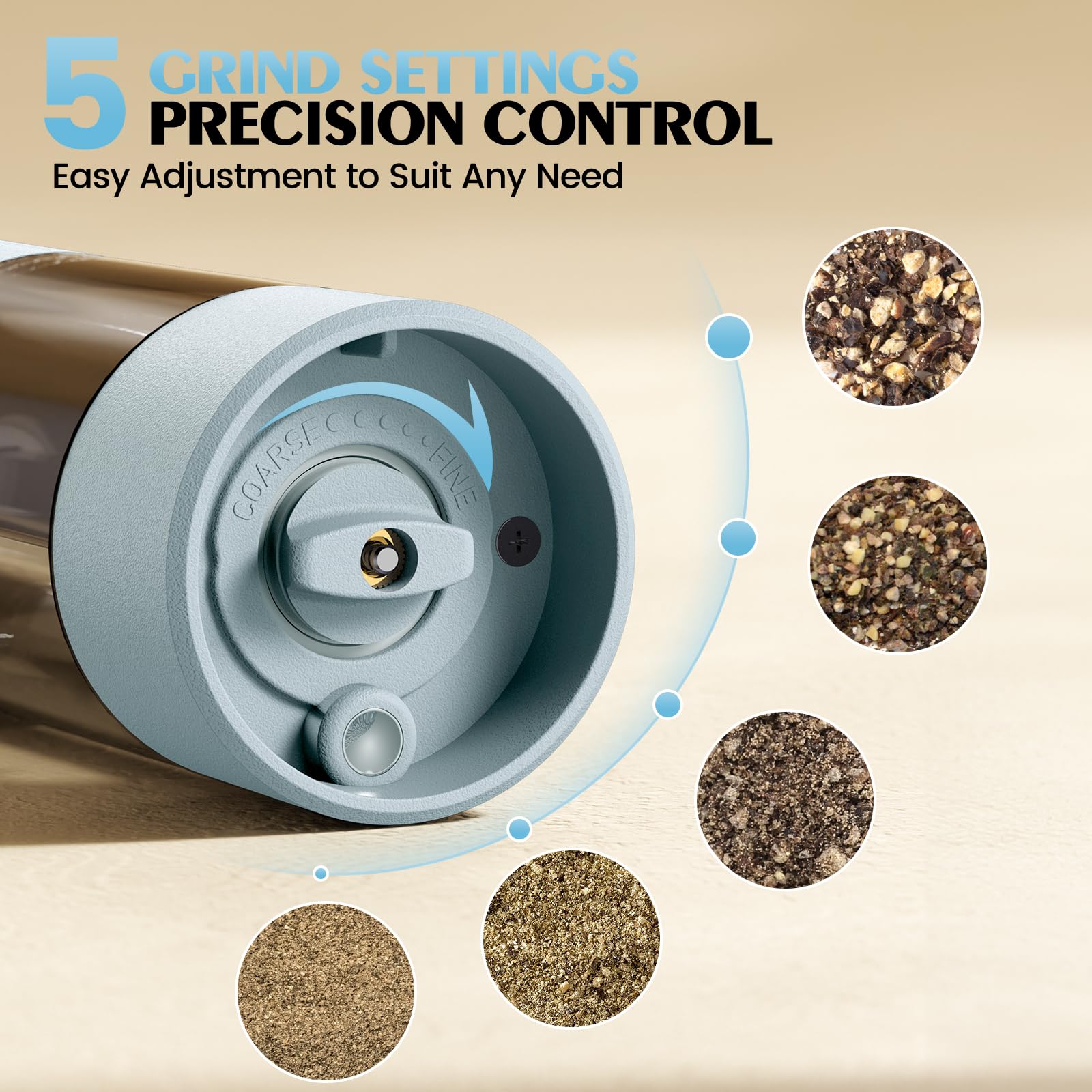 Electric Salt and Pepper Grinder Set Automatic Battery Pepper Mill Shakers Adjustable Coarseness Upgraded Larger Capacity with Led Home and Kitchen Appliances Birthday Gifts for Women Mom