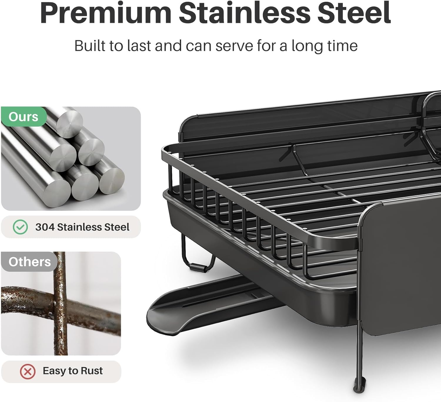 SNTD Large Dish Drying Rack - Expandable (19.3" to 29.4") Dish Rack for Kitchen Counter, Stainless Steel Dish Drainer with Utensil Holder, Pan Holder & Pot Lid Holder, Black