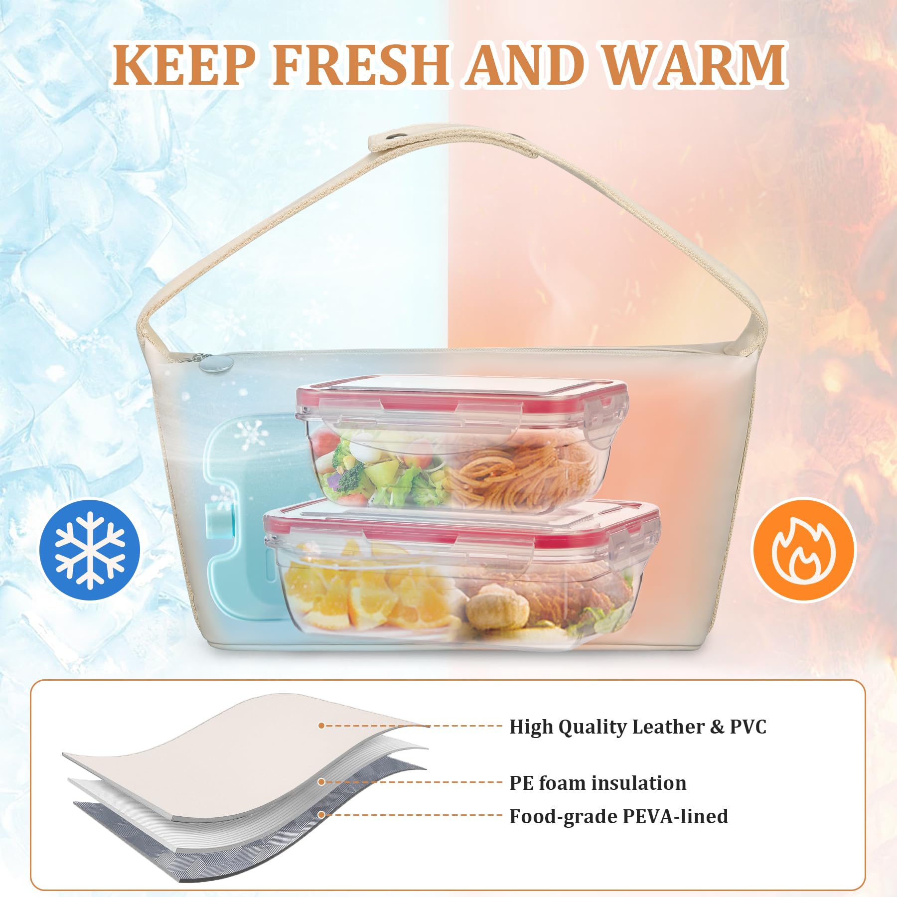 Lunch Bag Set For Women Insulated Leather Woman Lunch Bag With 2 Lunch Box Containers Spoon and Ice Pack Leakproof Reusable High Capacity Lunch Tote Bags for Work, Travel, Outdoor
