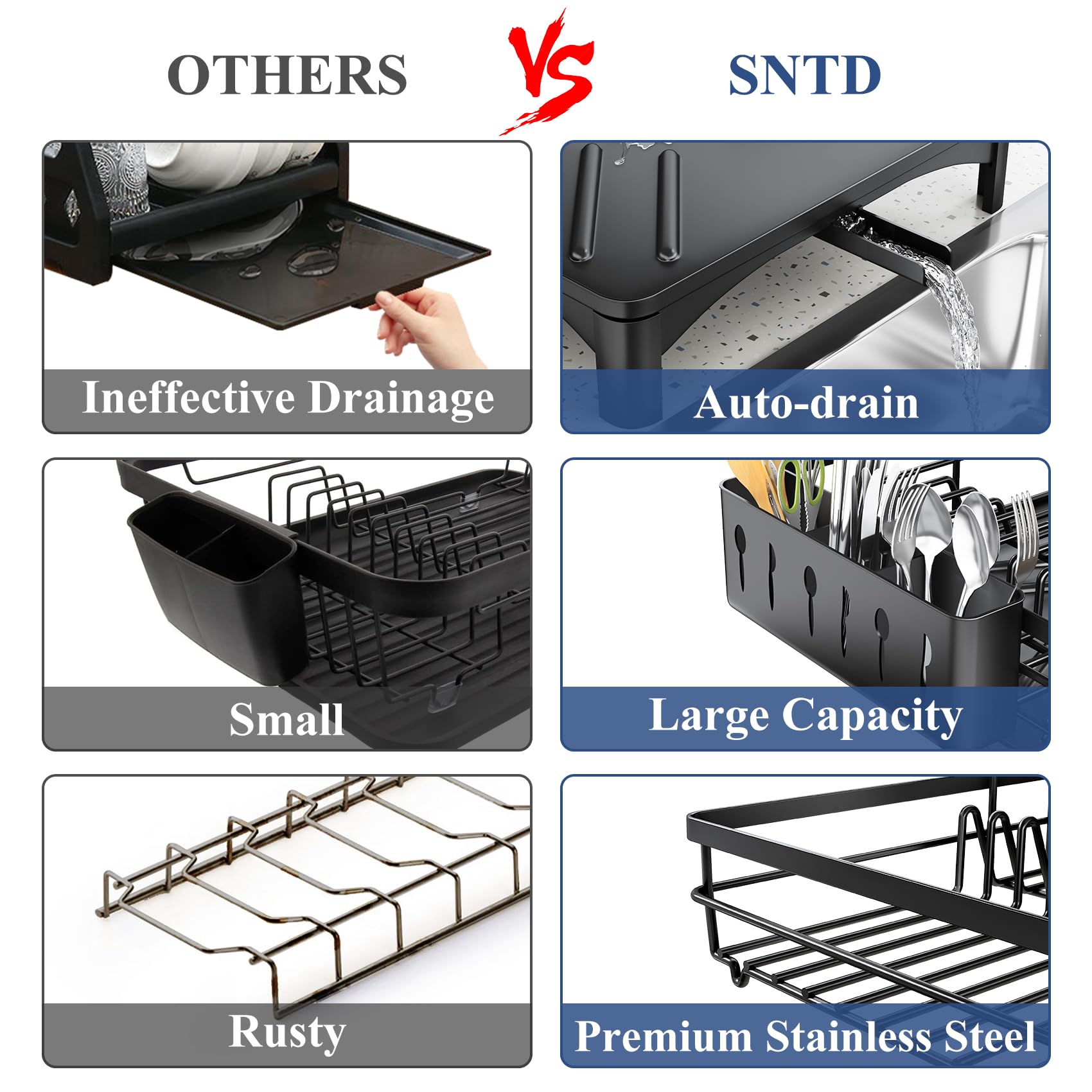 SNTD Dish Drying Rack for Kitchen Counter - Large Dish Rack with Drainboard, Rustproof Dish Drainer with Utensil Holder for Sink, Black