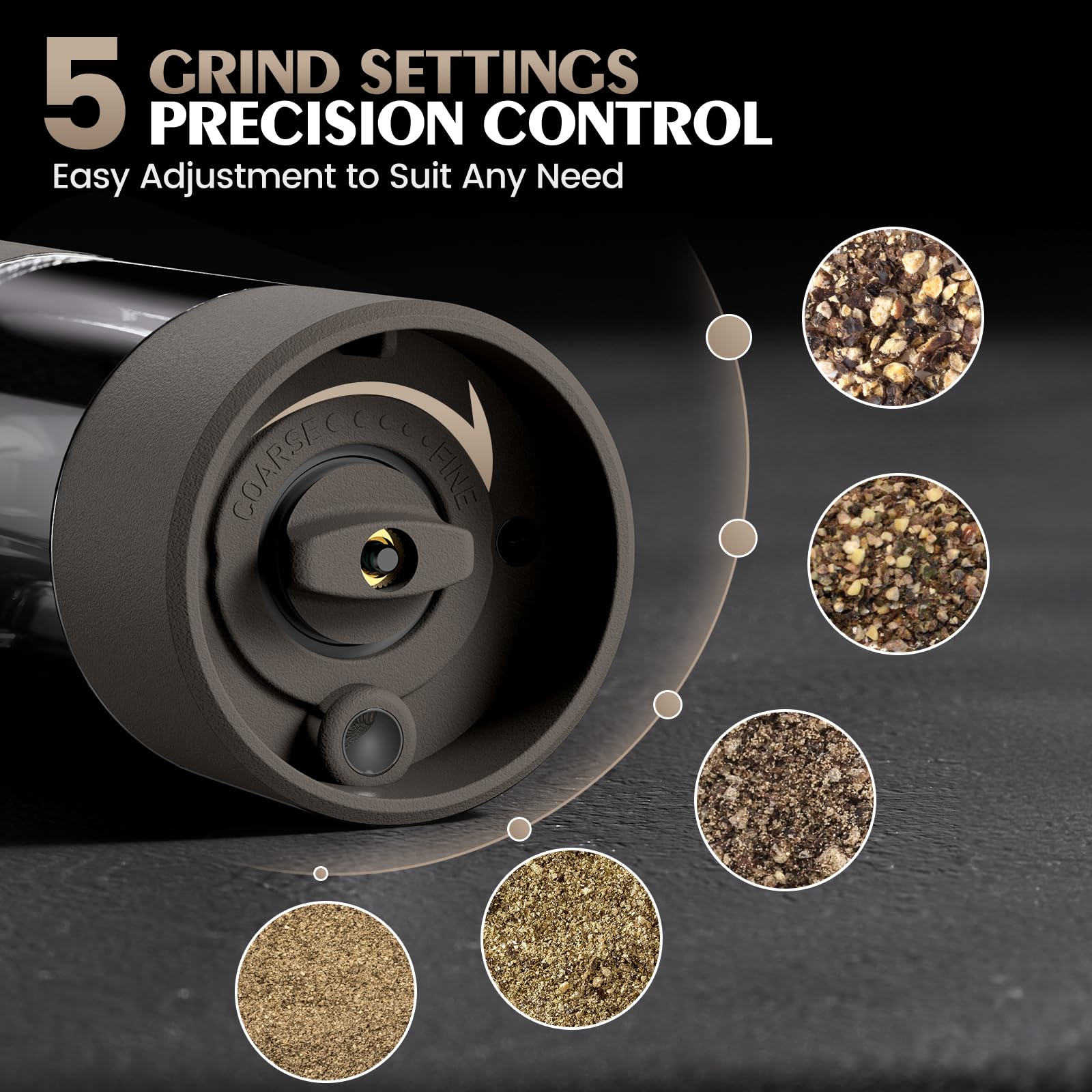 Electric Salt and Pepper Grinder Set Automatic Battery Pepper Mill Shakers Adjustable Coarseness Upgraded Larger Capacity with Led Home and Kitchen Appliances Birthday Gifts for Women Mom