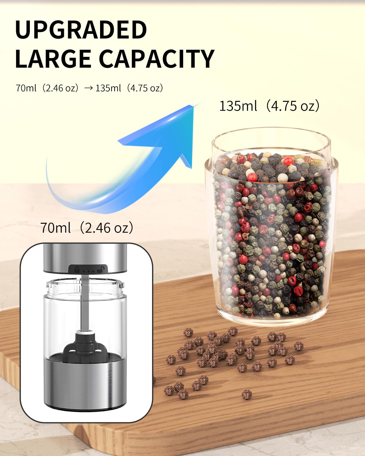 CIRCLE JOY Rechargeable Salt and Pepper Grinder Set Gravity Electric Salt and Pepper Grinder Set, LED Light, Adjustable Coarseness, for Home Kitchen BBQ, Black & White