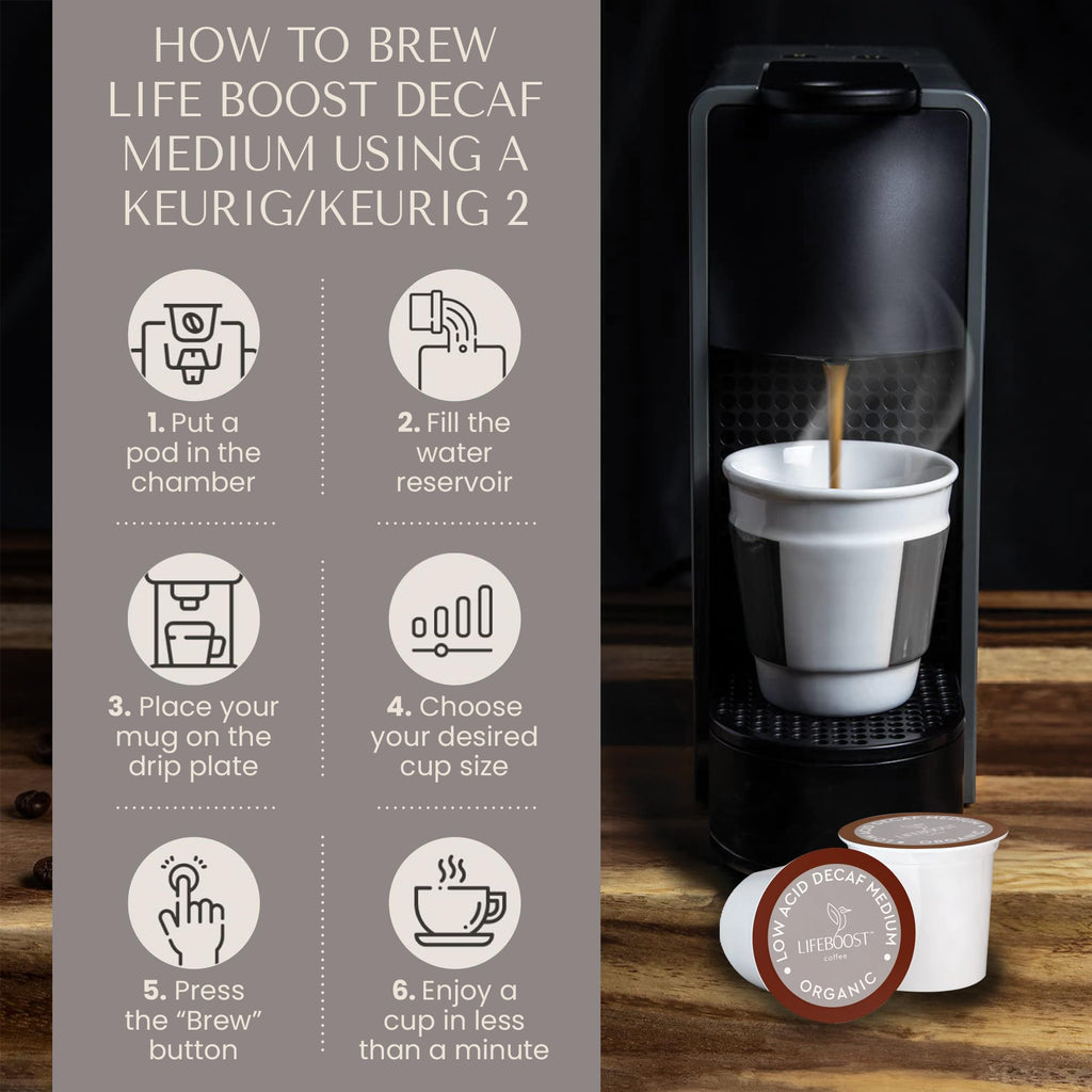 Lifeboost Medium Roast Low Acid Coffee K Cups - Single Origin Mold Free Non-GMO Organic Coffee Pods - Compatible with Keurig & Keurig 2 Machines - 10 Count