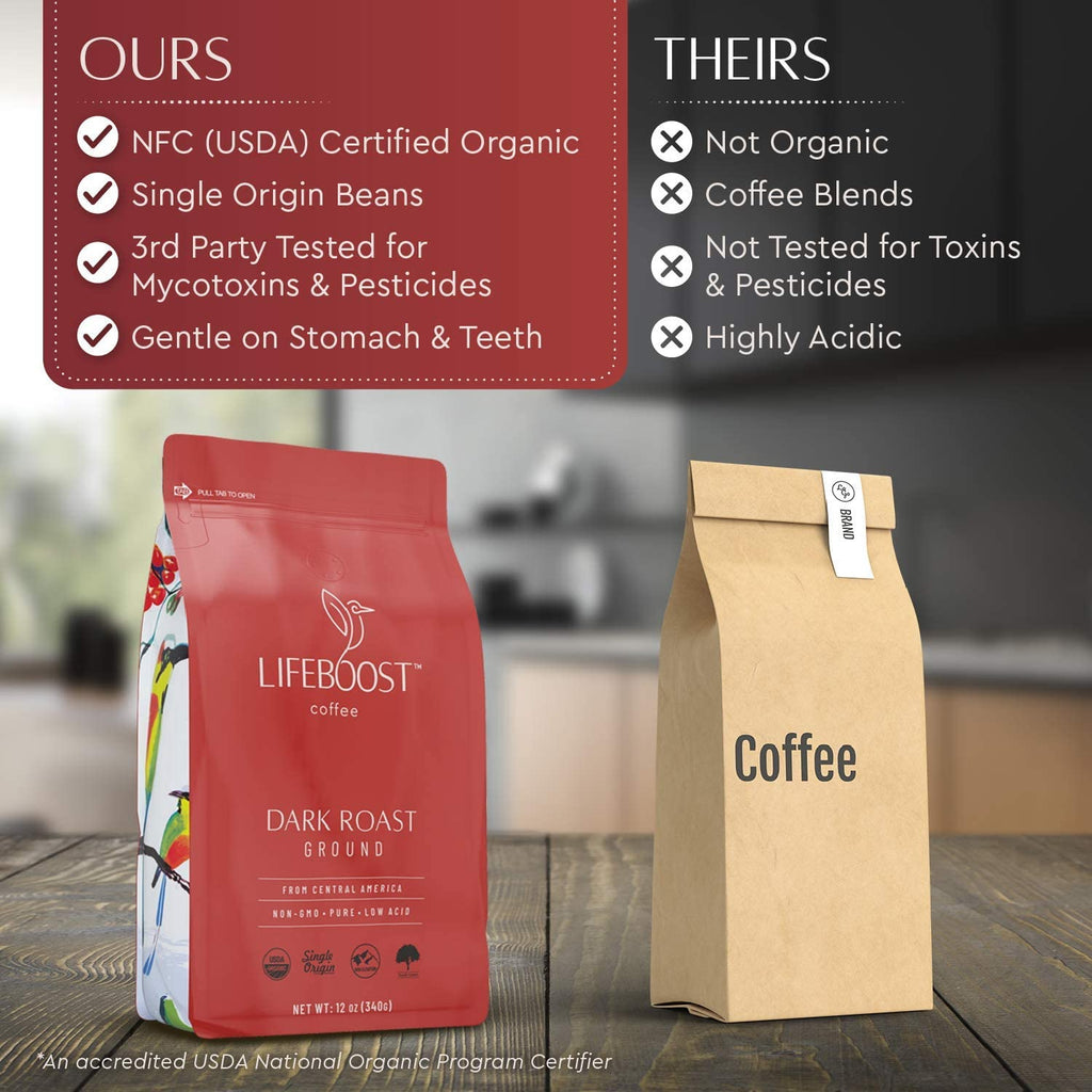 Lifeboost Coffee 3 Pack Dark Roast Ground Coffee - Low Acid Single Origin USDA Organic Coffee - Non-GMO Ground Coffee Beans Dark Roast Third Party Tested For Mycotoxins & Pesticides - 12 Ounces