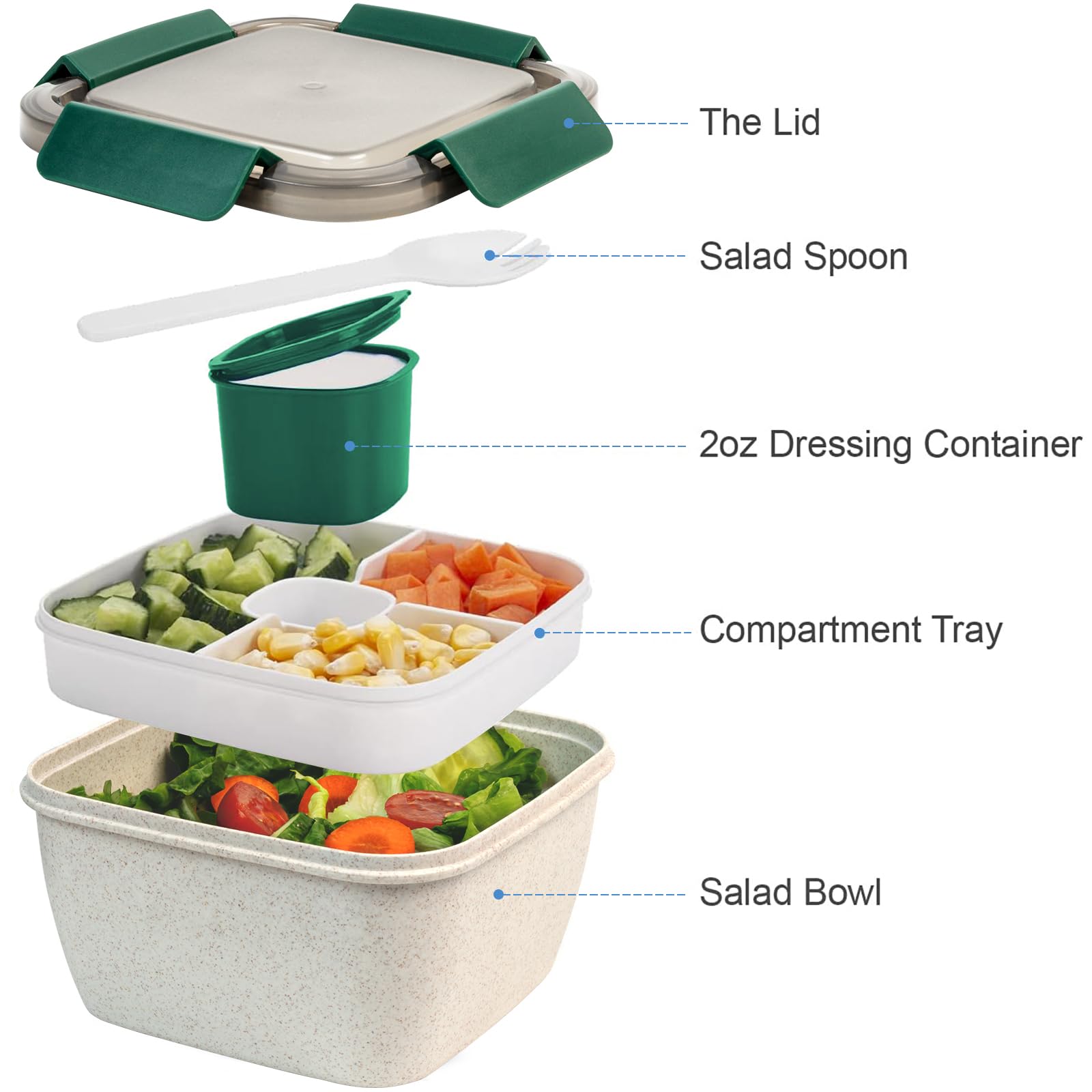 Freshmage Salad Lunch Container To Go, 52-oz Salad Bowls with 3 Compartments, Salad Dressings Container for Salad Toppings, Snacks, Men, Women (Blue)