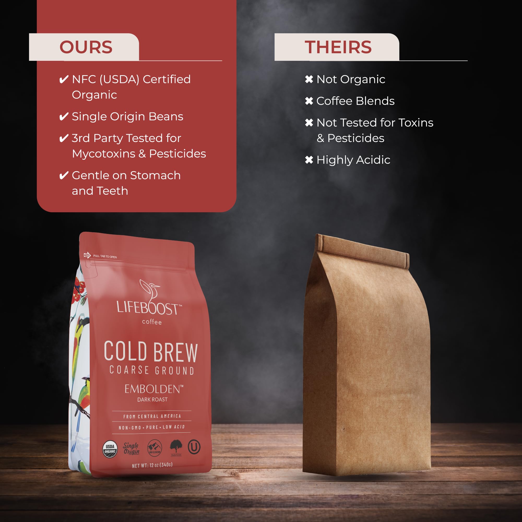 Lifeboost Low Acid Cold Brew Coffee, Organic Coarse Ground Medium Roast, 12 oz
