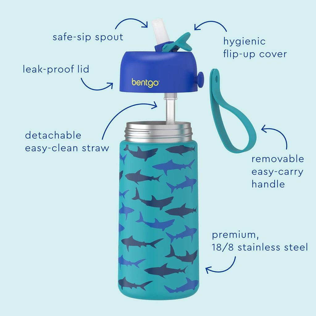 Bentgo 2-in-1 Backpack & Insulated Lunch Bag Set With Stainless Steel Water Bottle (Sharks)