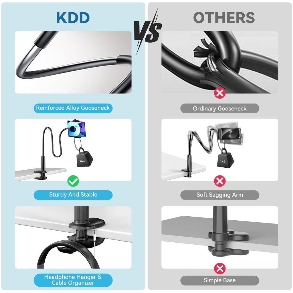 KDD Gooseneck Tablet Stand, 360° Adjustable Phone & iPad Holder for Bed and Desk, Flexible Arm Mount Clip for Video Recording, Bedside & Headboard Clamp for iPad Pro 12.9, Mini, Kindle