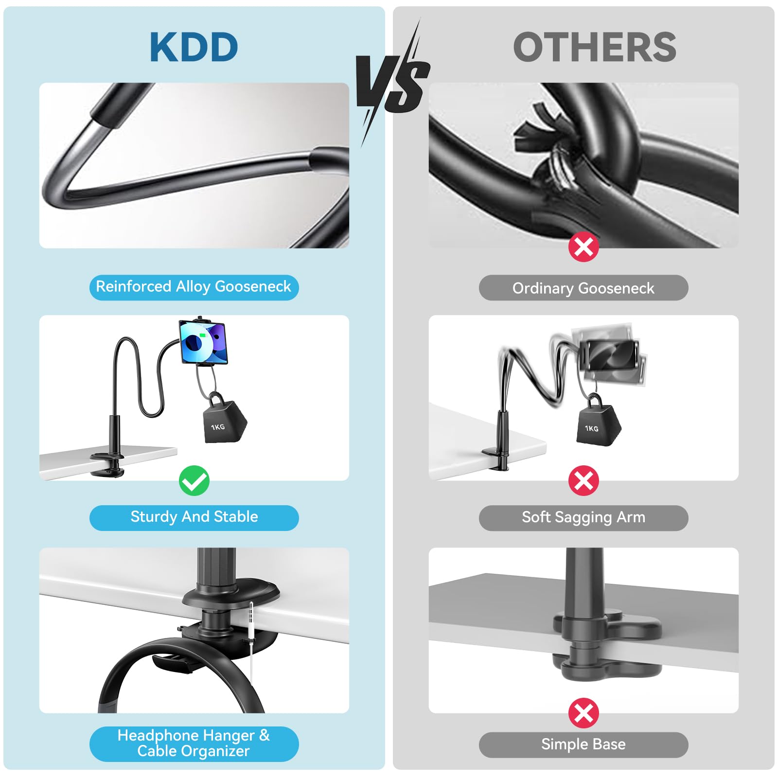 KDD Gooseneck Tablet Stand, 360° Adjustable Phone & iPad Holder for Bed and Desk, Flexible Arm Mount Clip for Video Recording, Bedside & Headboard Clamp for iPad Pro 12.9, Mini, Kindle