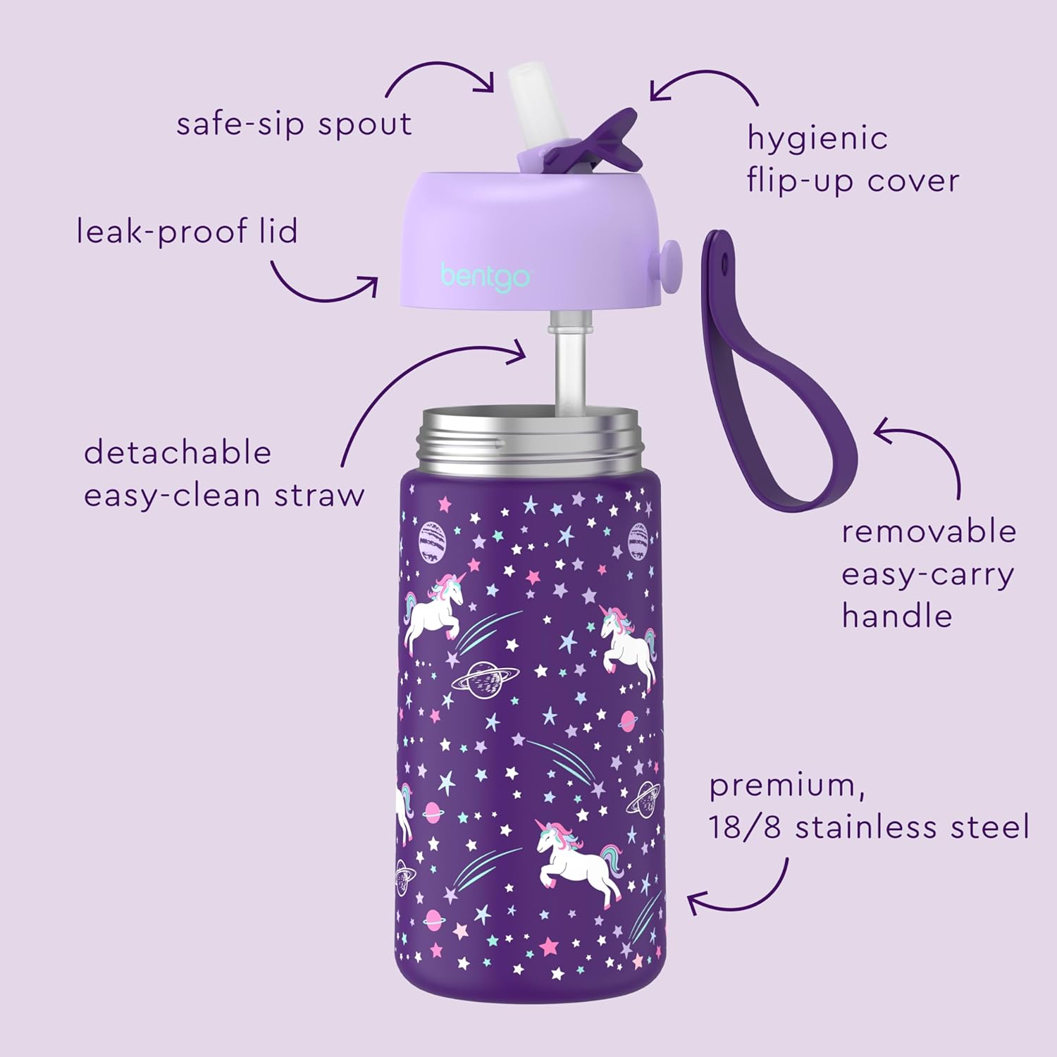 Bentgo 2-in-1 Backpack & Insulated Lunch Bag Set With Stainless Steel Water Bottle (Unicorn)