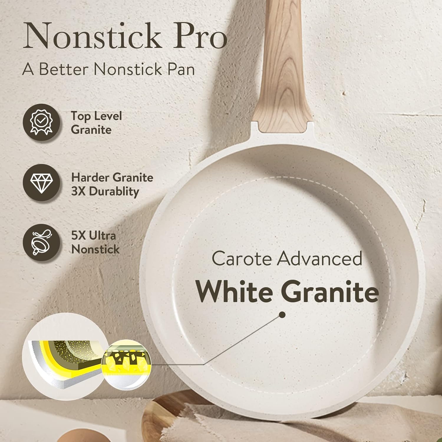CAROTE Nonstick Frying Pan Skillet,Non Stick Granite Fry Pan Egg Pan Omelet Pans, Stone Cookware Chef's Pan, PFOA Free,Induction Compatible(Classic Granite, 8-Inch)