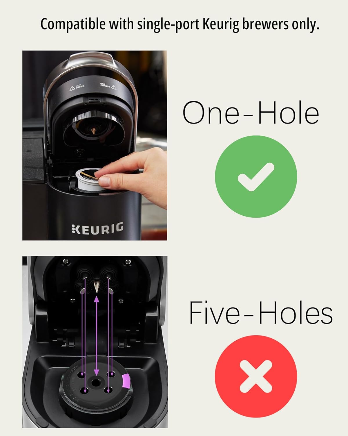 K1 Coffee Pod Maker with Reusable Coffee Pods, including 300pcs filter paper Compatible with Keurig 2.0 and 1.0 Coffee Makers machine,single serve pod coffee maker