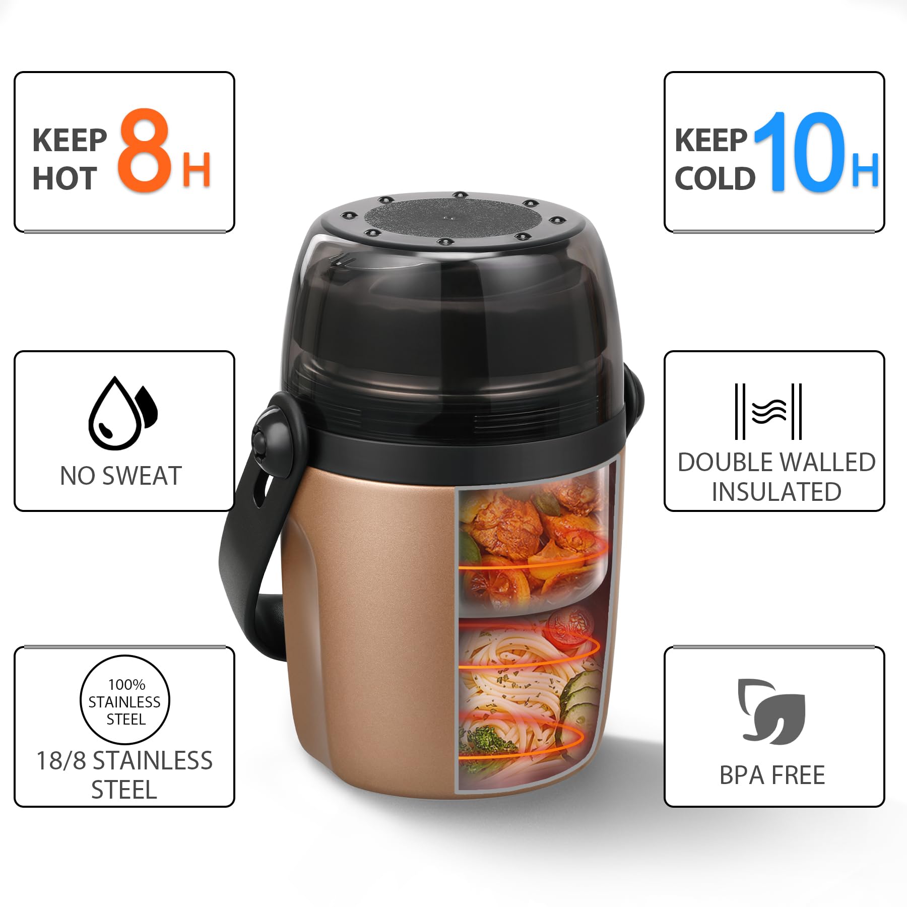 32oz Lunch Containers for Adults Kids Soup Thermo for Hot Food Jar Stainless Steel Insulated Vacuum Leak Proof Wide Mouth Thermal Bento Box with Spoon and Tritan Lid