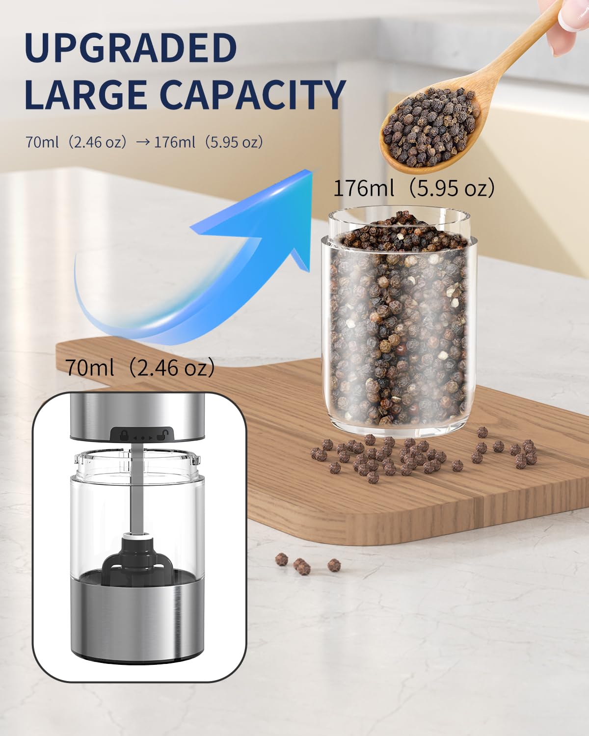 CIRCLE JOY Rechargeable Salt and Pepper Grinder Set Gravity Electric Salt and Pepper Grinder Set, LED Light, Adjustable Coarseness, for Home Kitchen BBQ, Black & White