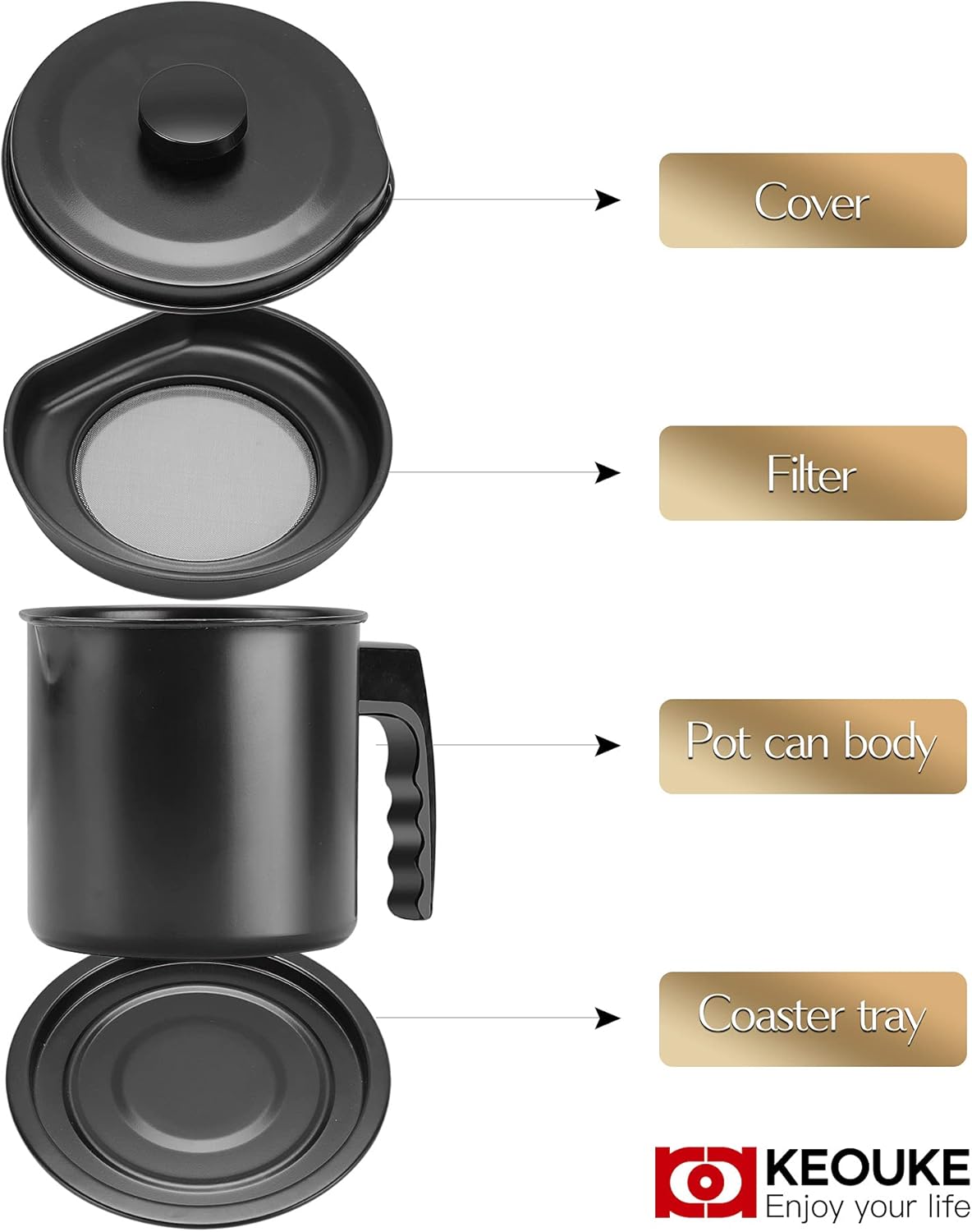 KEOUKE Bacon Grease Container with Strainer - 1.3L / 5.2 Cups Oil Storage Holder Can for Cooking, Frying with Replaceable Cleaning Brush
