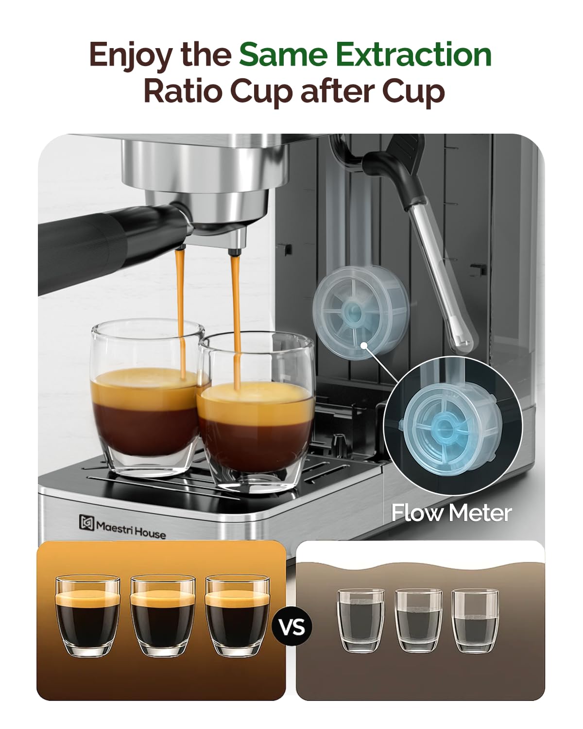 Maestri House Espresso Machine, 20 Bar ULKA Pump, Compact Espresso Maker Built-in Flow Meter Steam Milk Frother, Stainless Steel Coffee Machine for Cappuccino, Latte (Black)